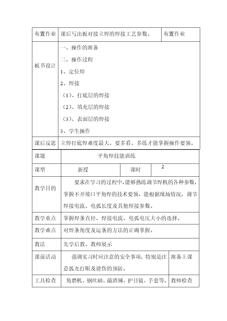 焊接实习教案1第20页