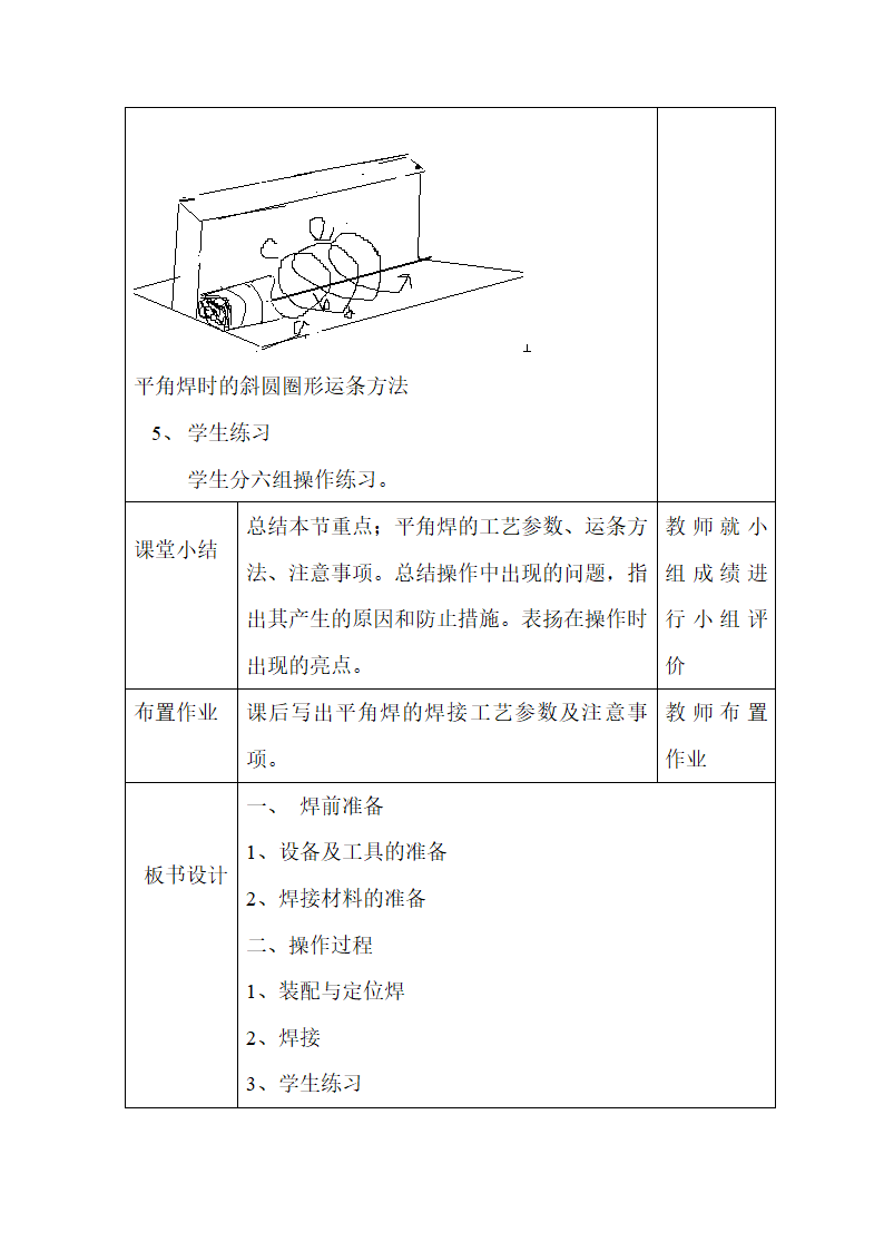 焊接实习教案1第23页