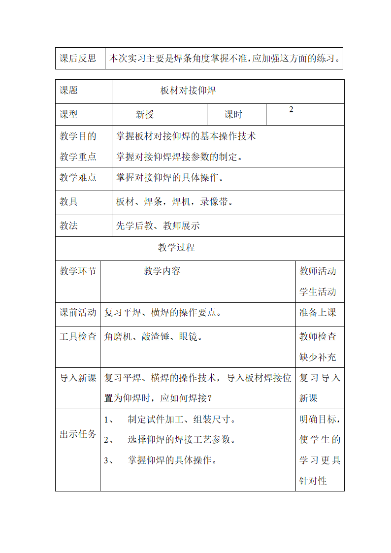 焊接实习教案1第24页