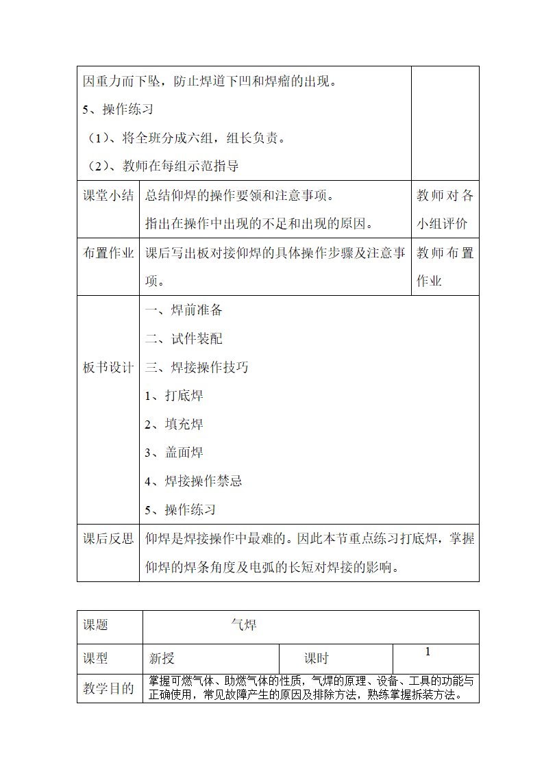 焊接实习教案1第28页