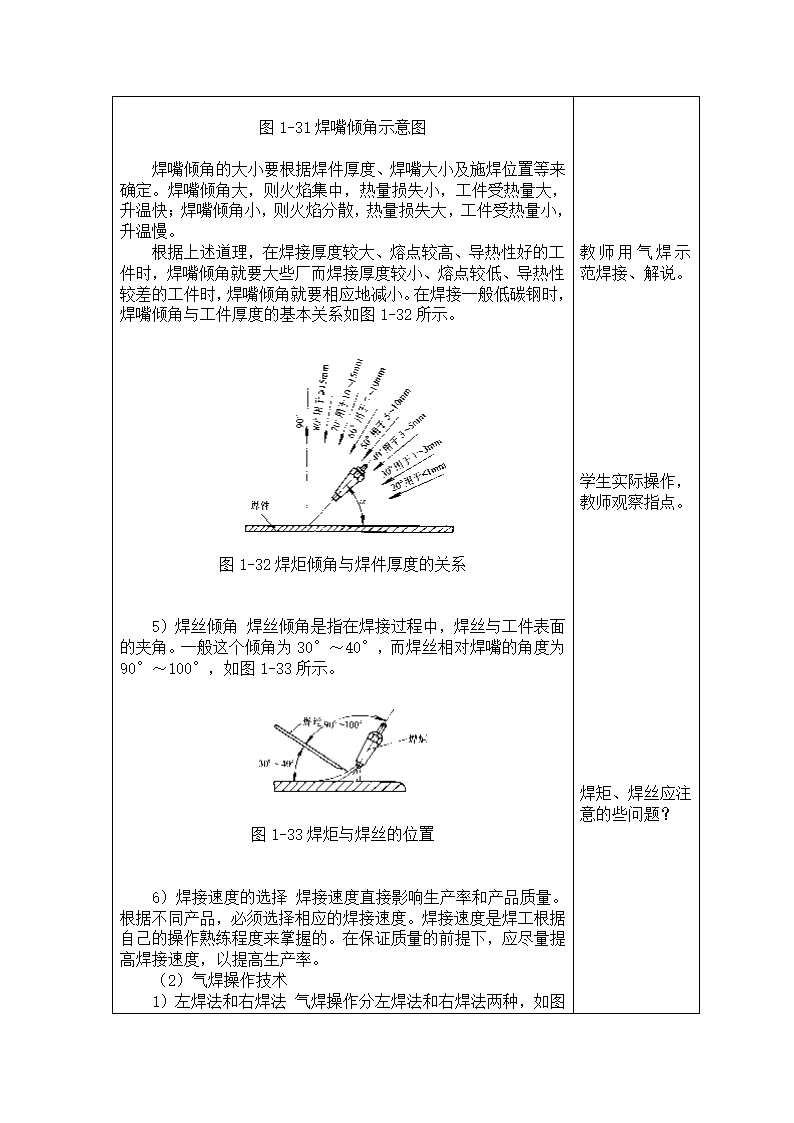 焊接实习教案1第32页