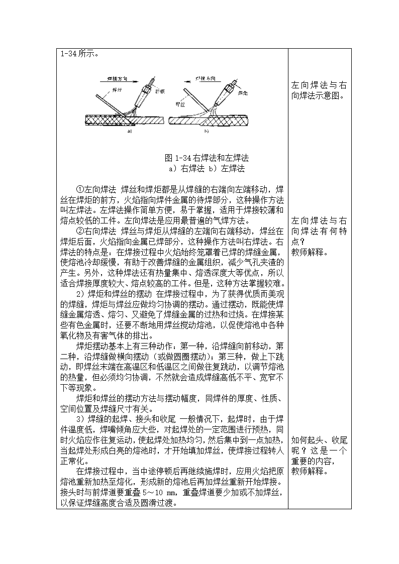 焊接实习教案1第33页