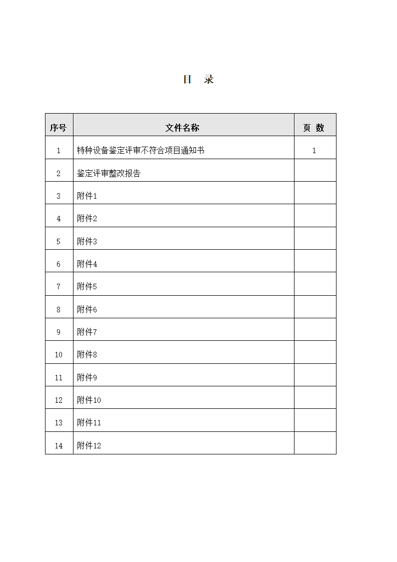 整改报告格式第2页