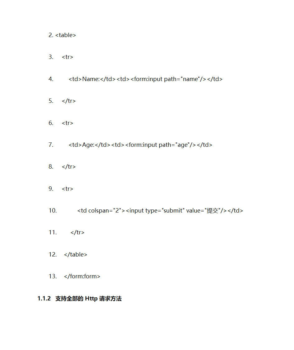 SpringMVC表单标签第5页