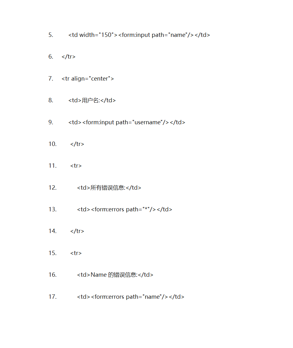 SpringMVC表单标签第52页