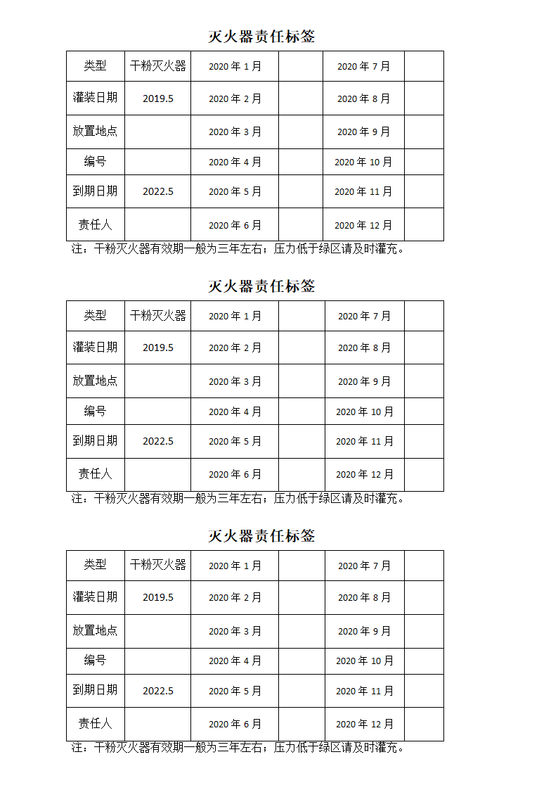 灭火器定期检查标签