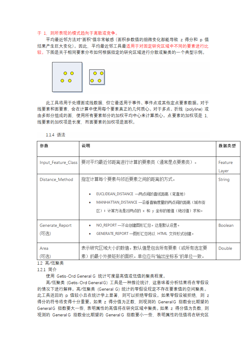 空间统计工具箱第2页