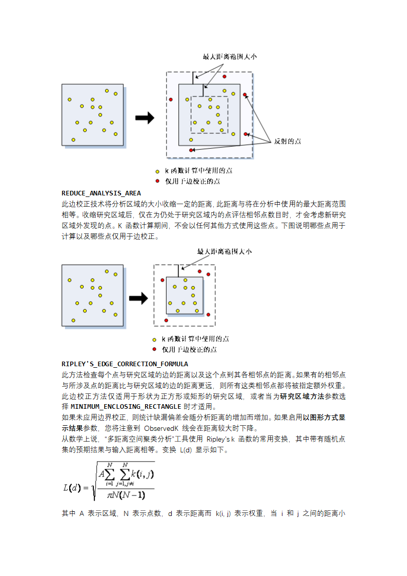 空间统计工具箱第13页