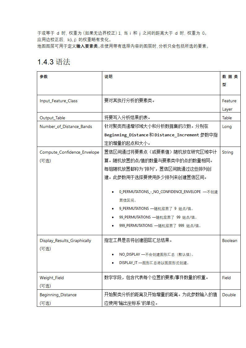 空间统计工具箱第14页