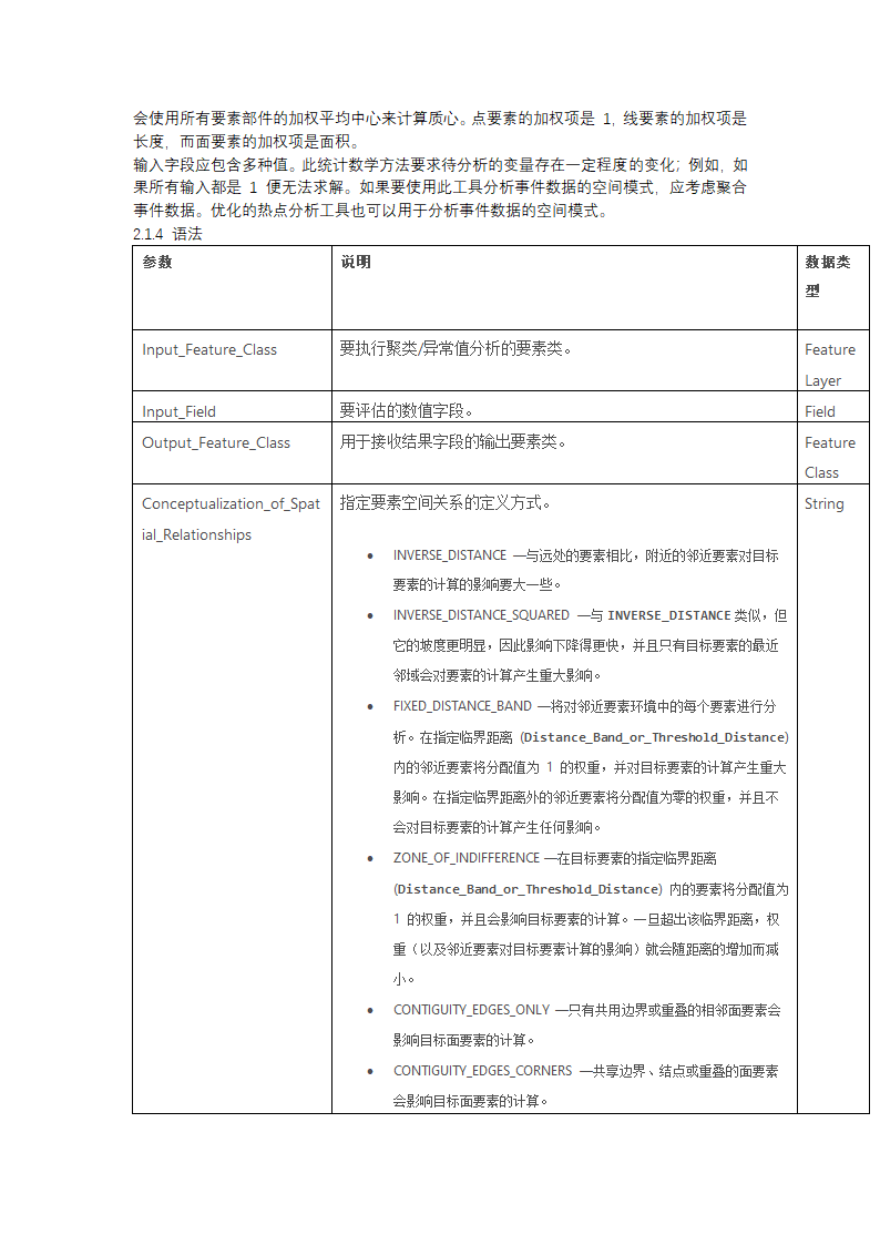 空间统计工具箱第22页