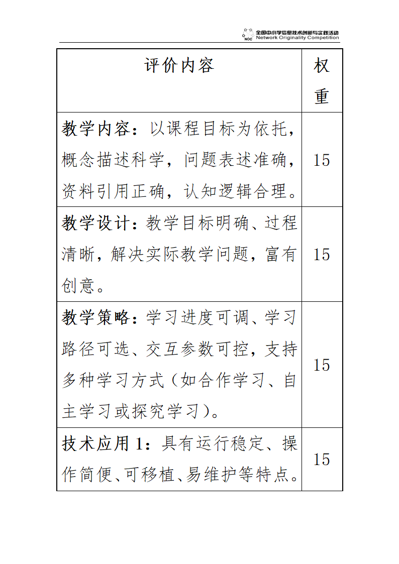 数字化学习工具第11页