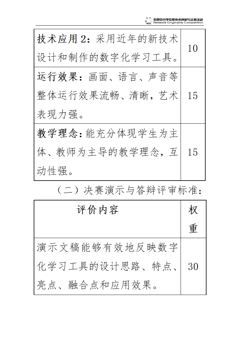 数字化学习工具第12页