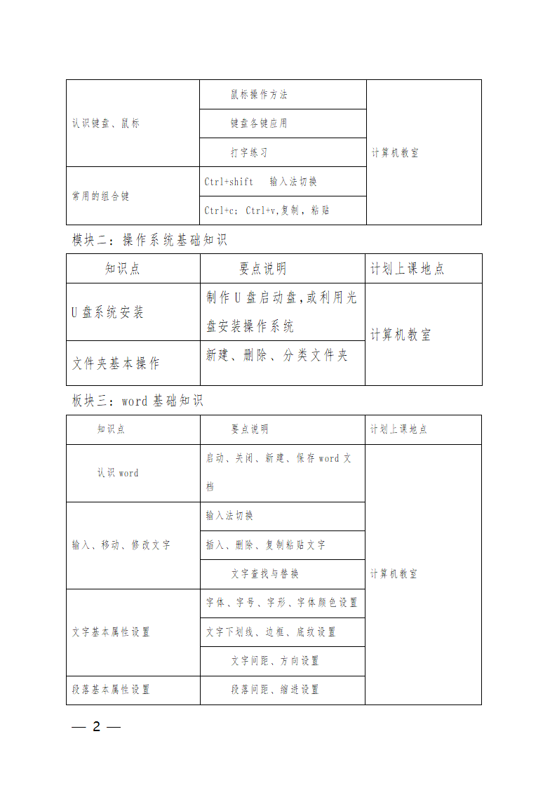 office办公计划第2页