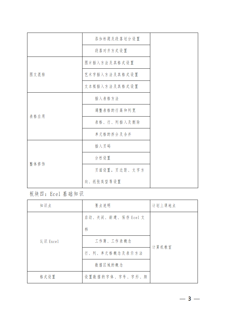 office办公计划第3页