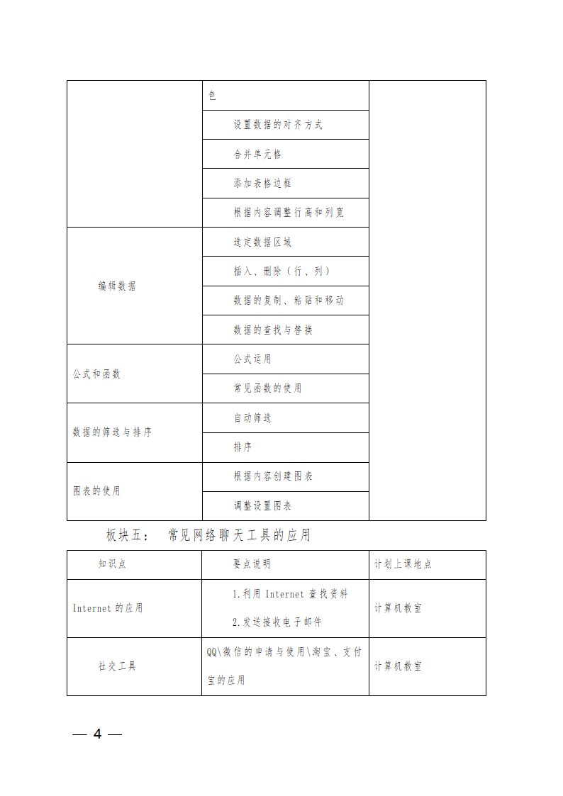 office办公计划第4页