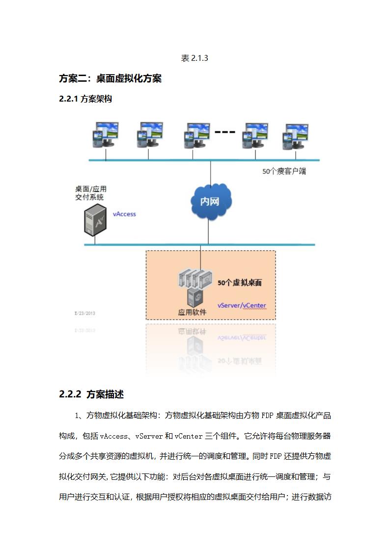 办公局域网方案第4页