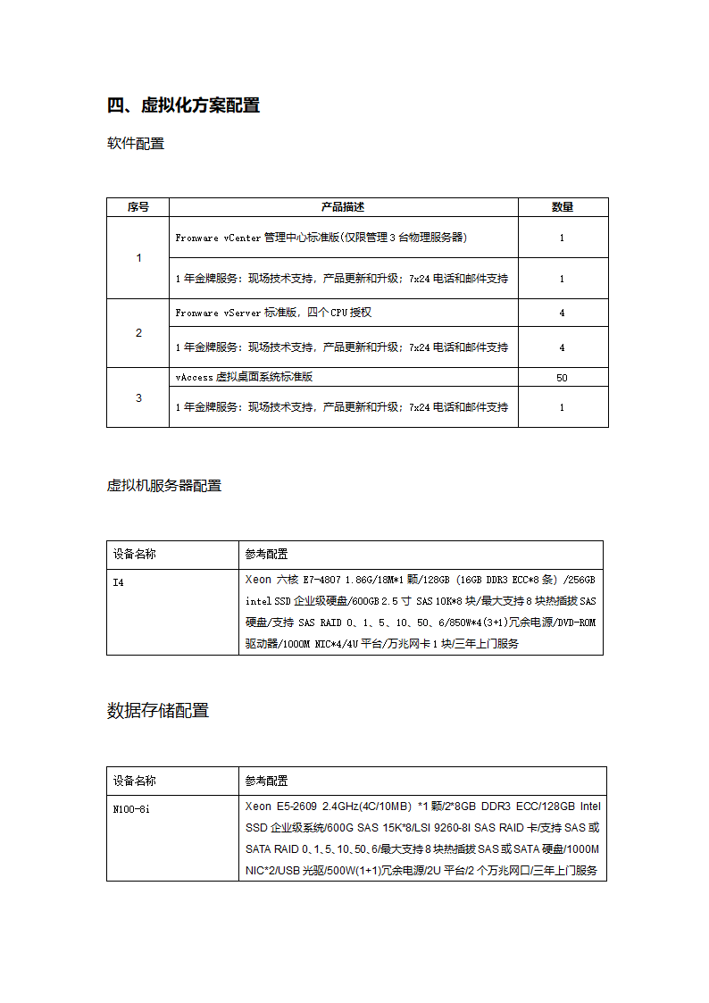 办公局域网方案第6页