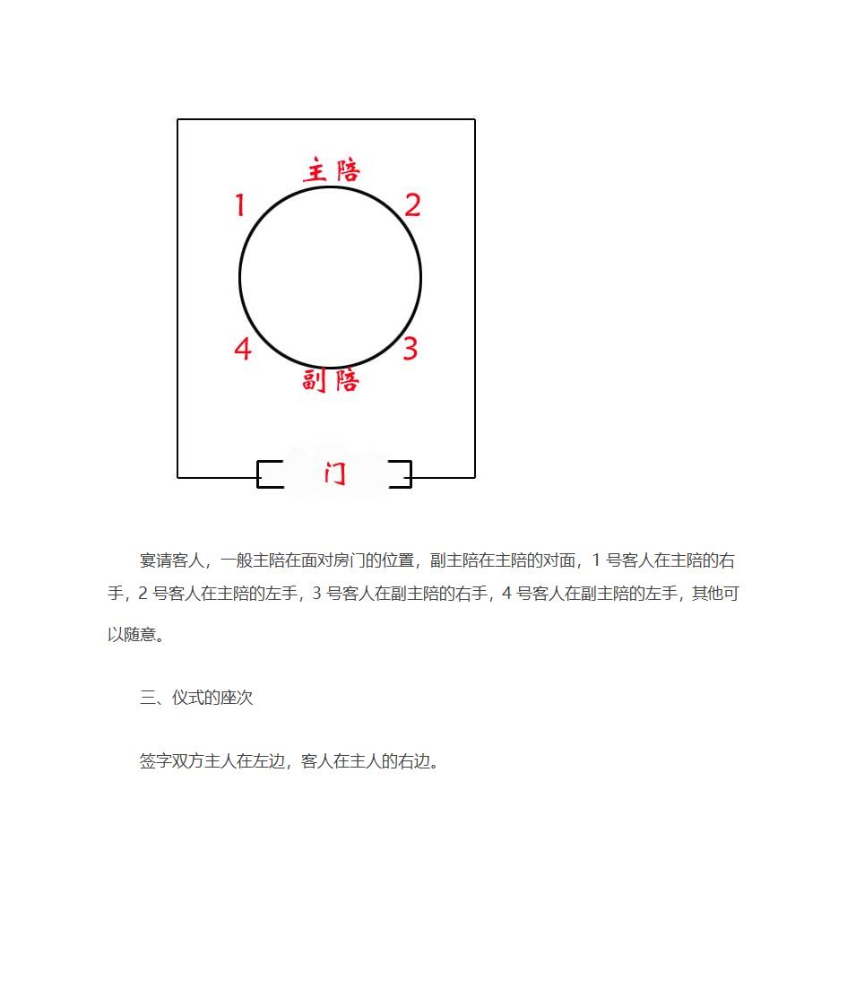 单位会议座位安排第2页