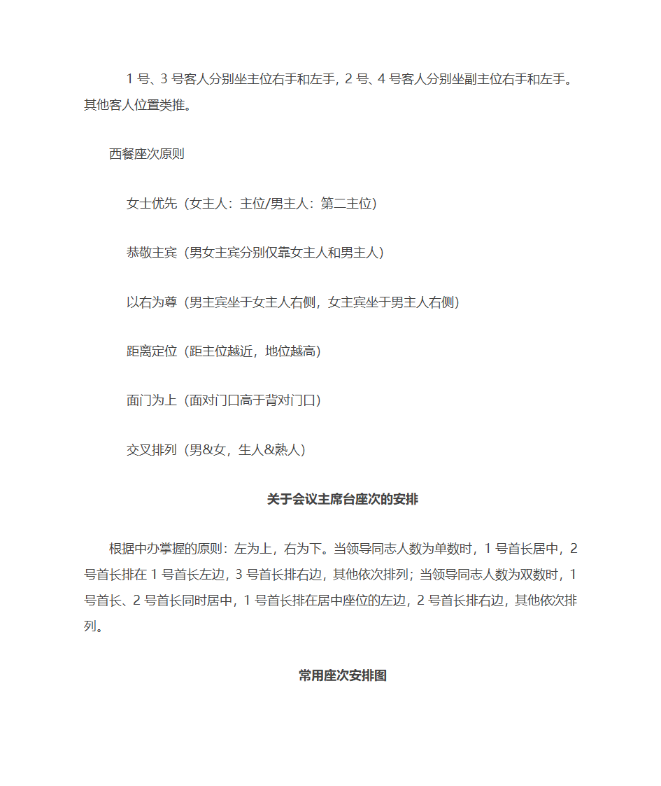 单位会议座位安排第21页