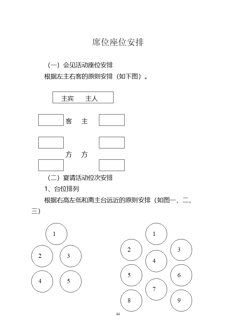 座位排序方法