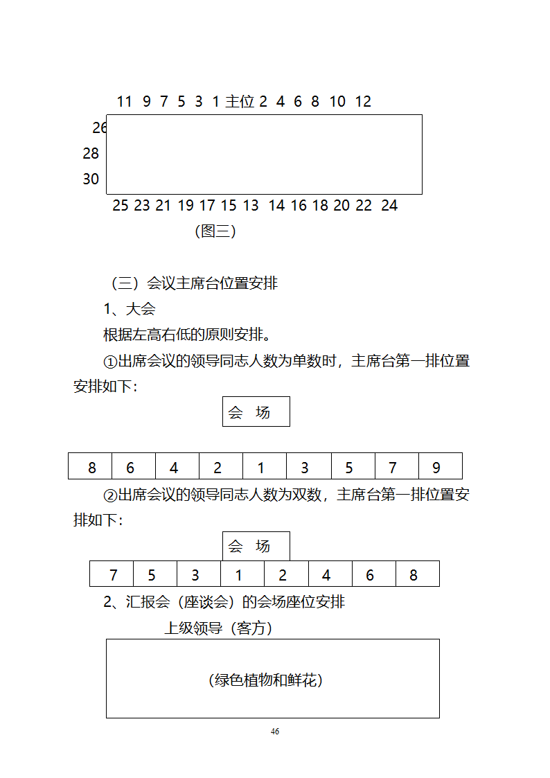 座位排序方法第3页