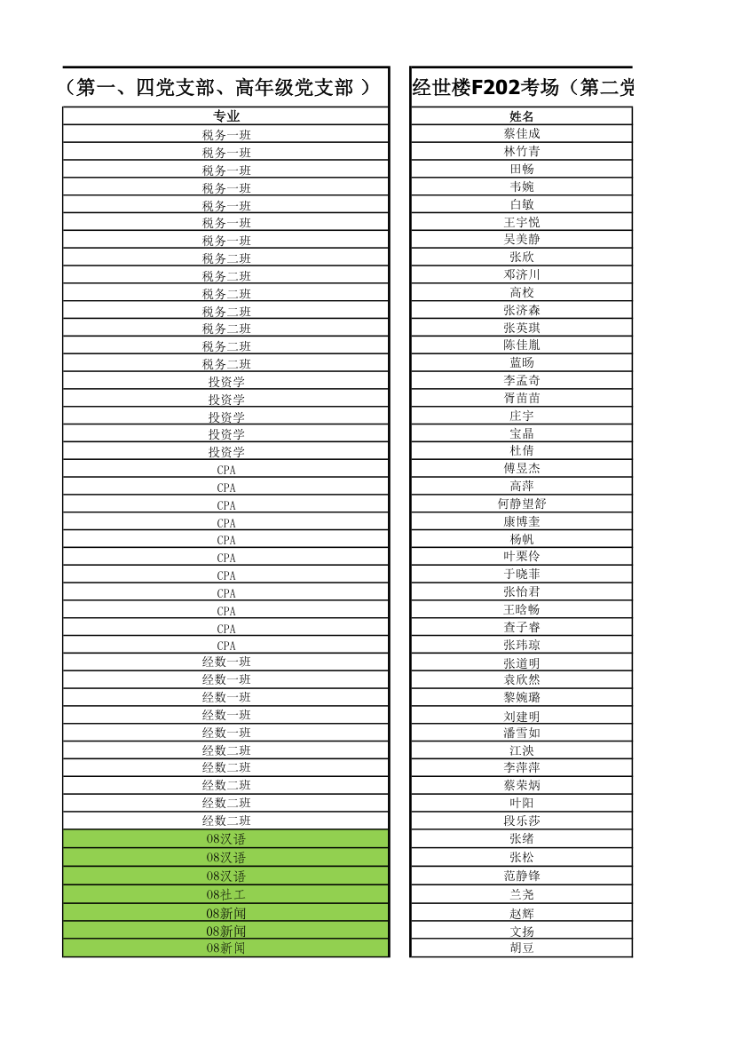 考试座位安排总表第3页