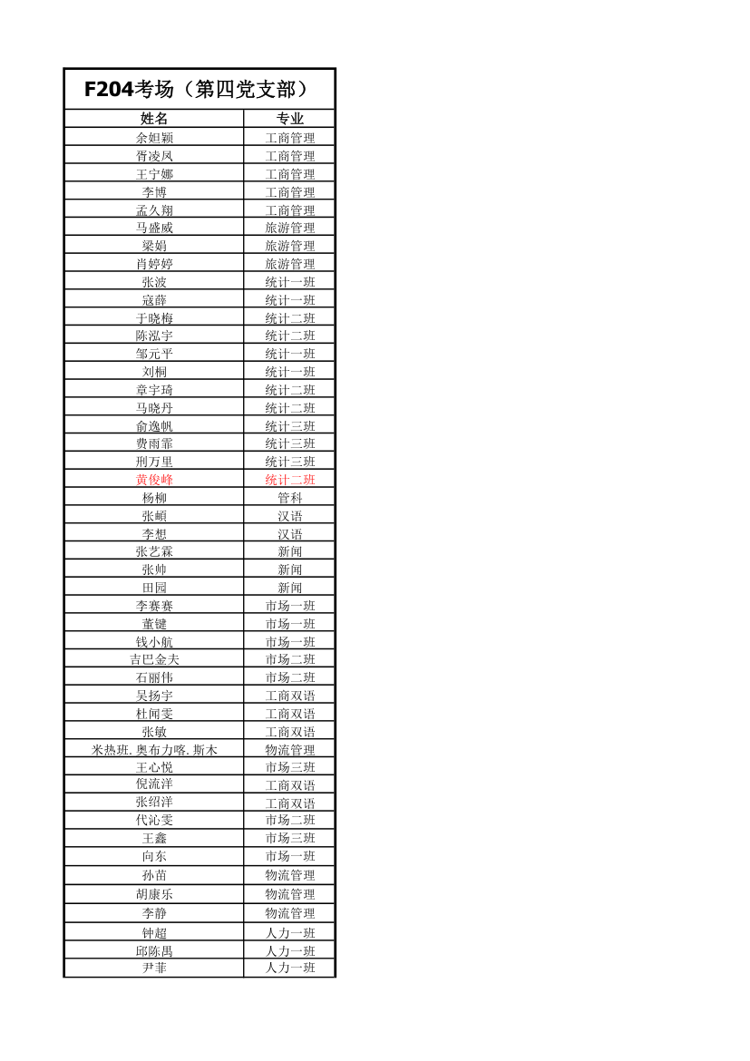 考试座位安排总表第7页