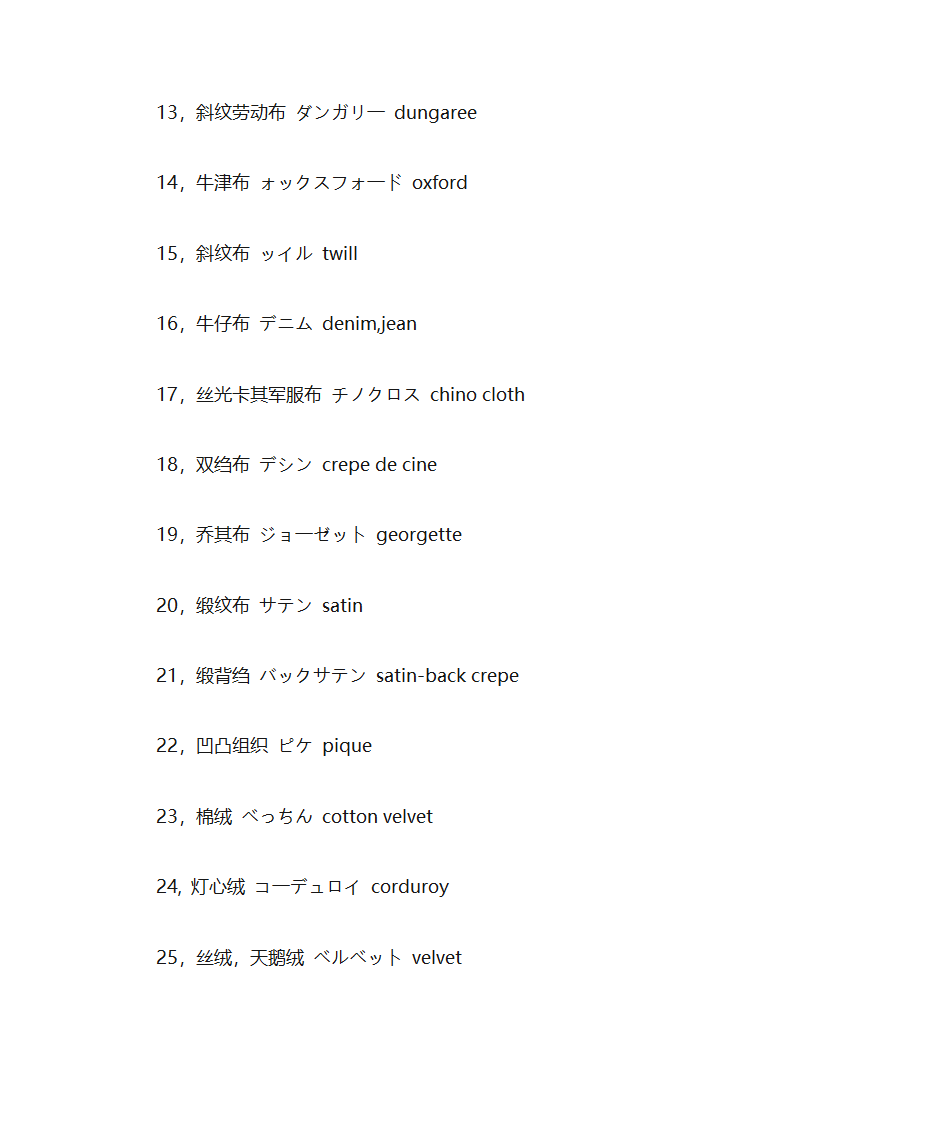 纺织词汇对照第2页