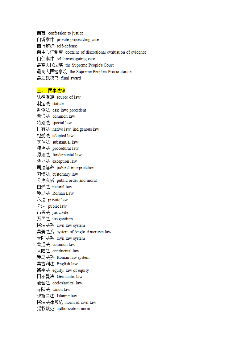 合同法英文单词第14页