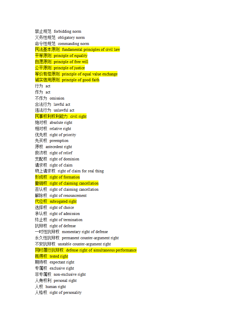 合同法英文单词第15页