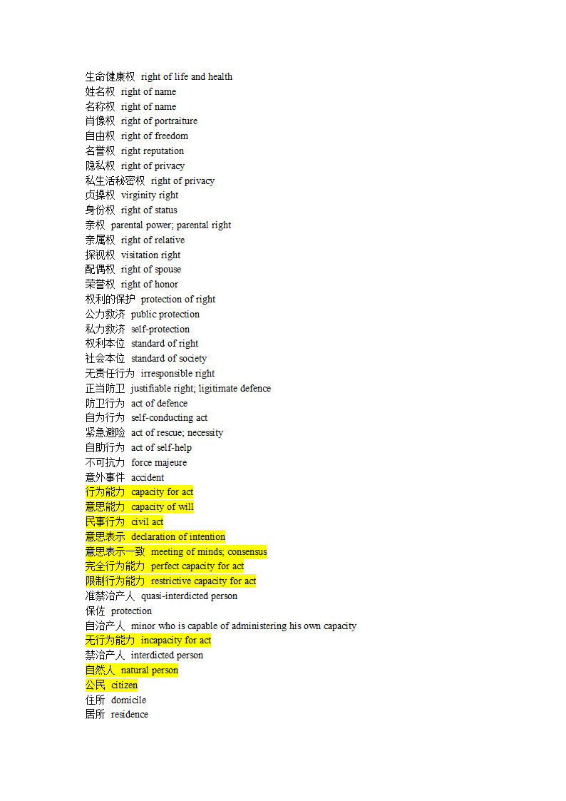 合同法英文单词第16页