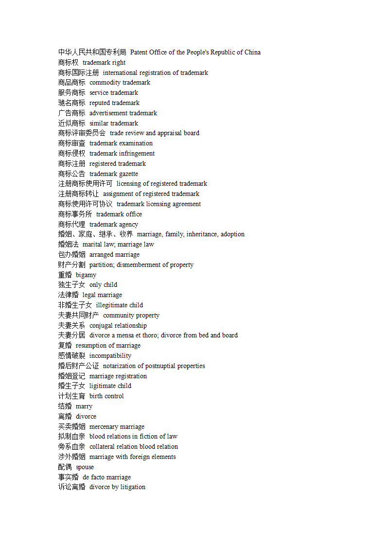 合同法英文单词第25页