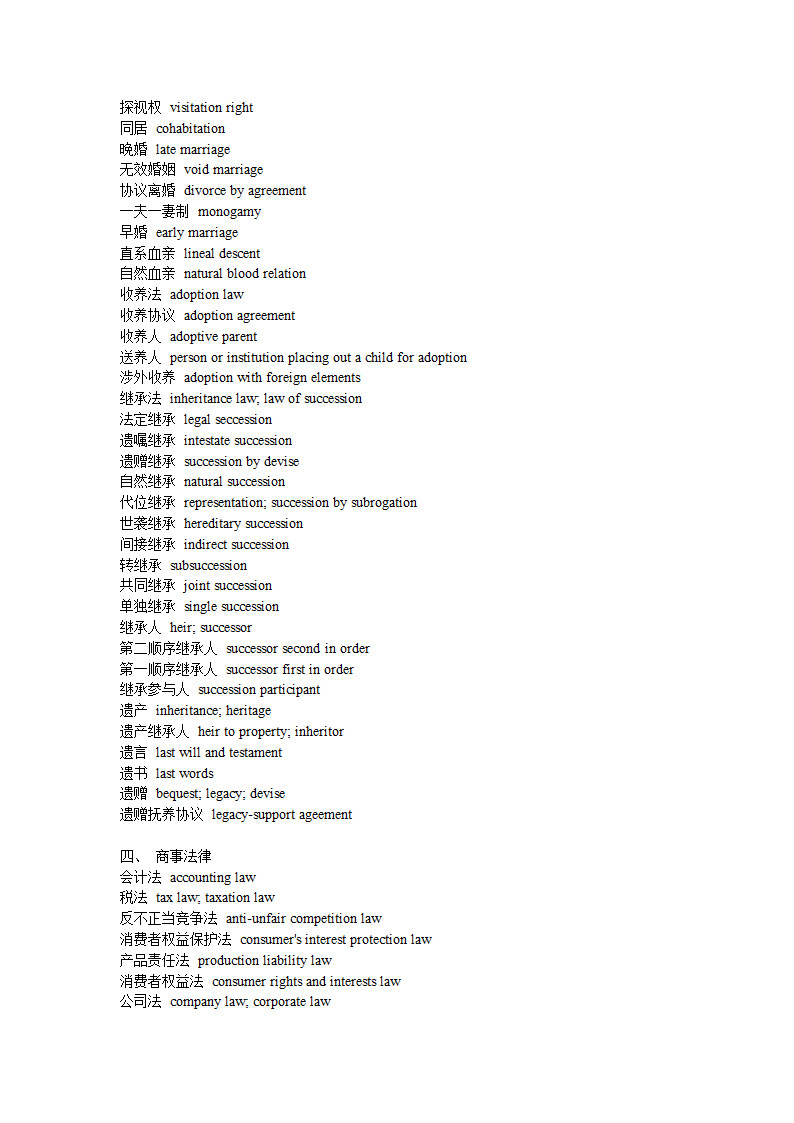 合同法英文单词第26页