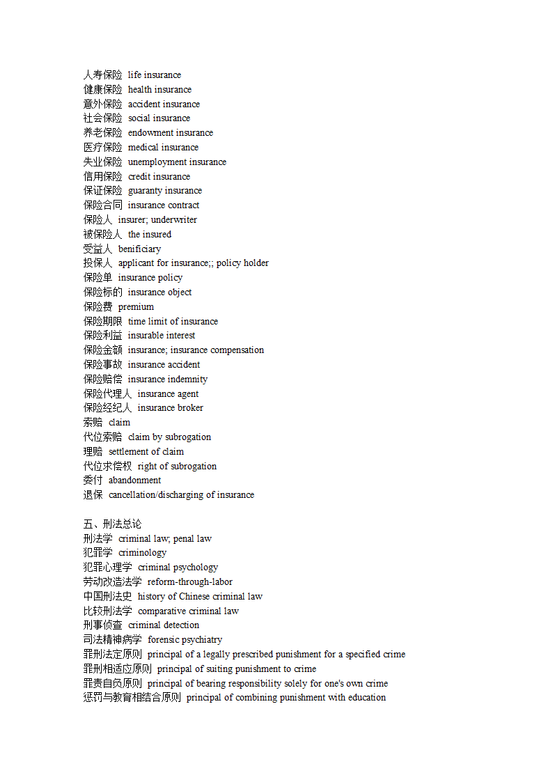 合同法英文单词第32页