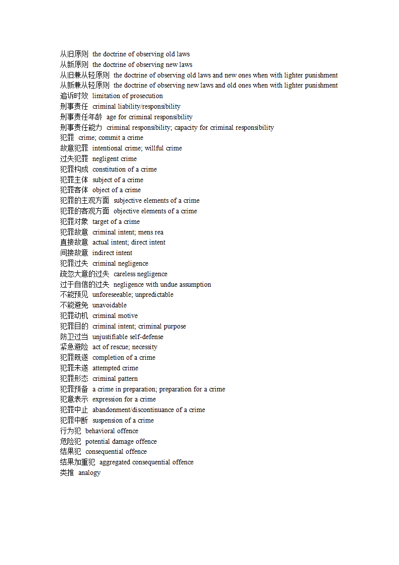 合同法英文单词第33页