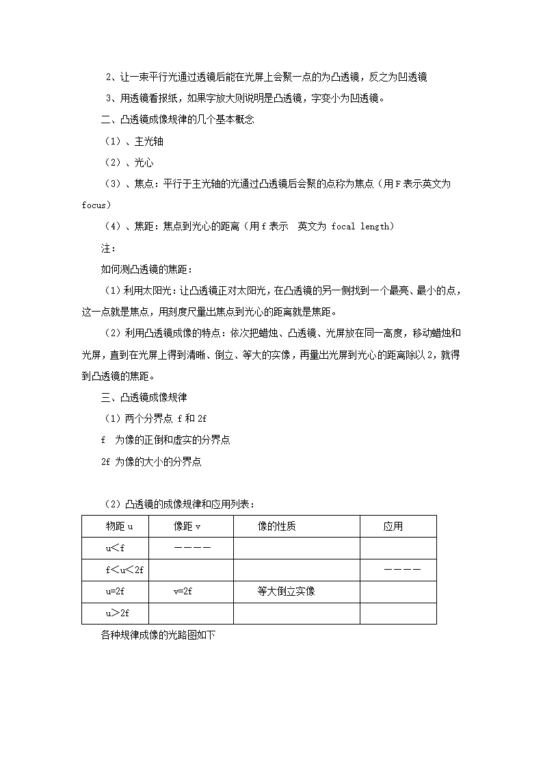 光学  知识点第3页