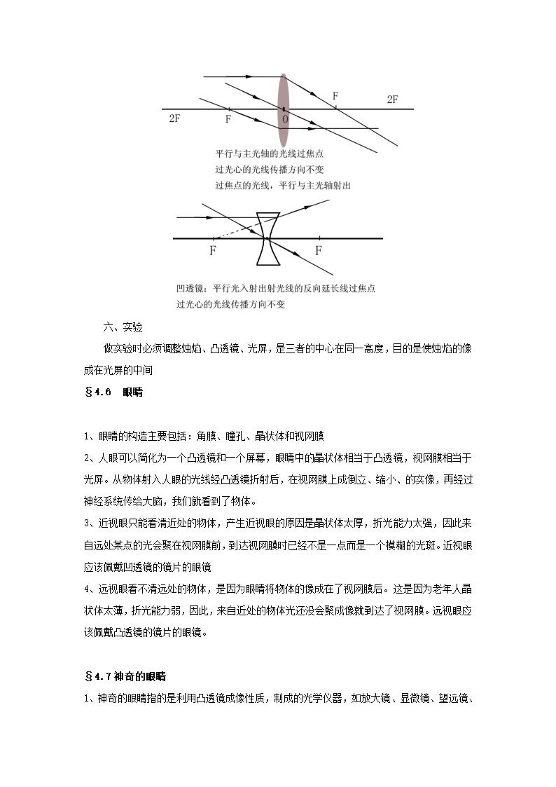 光学  知识点第6页