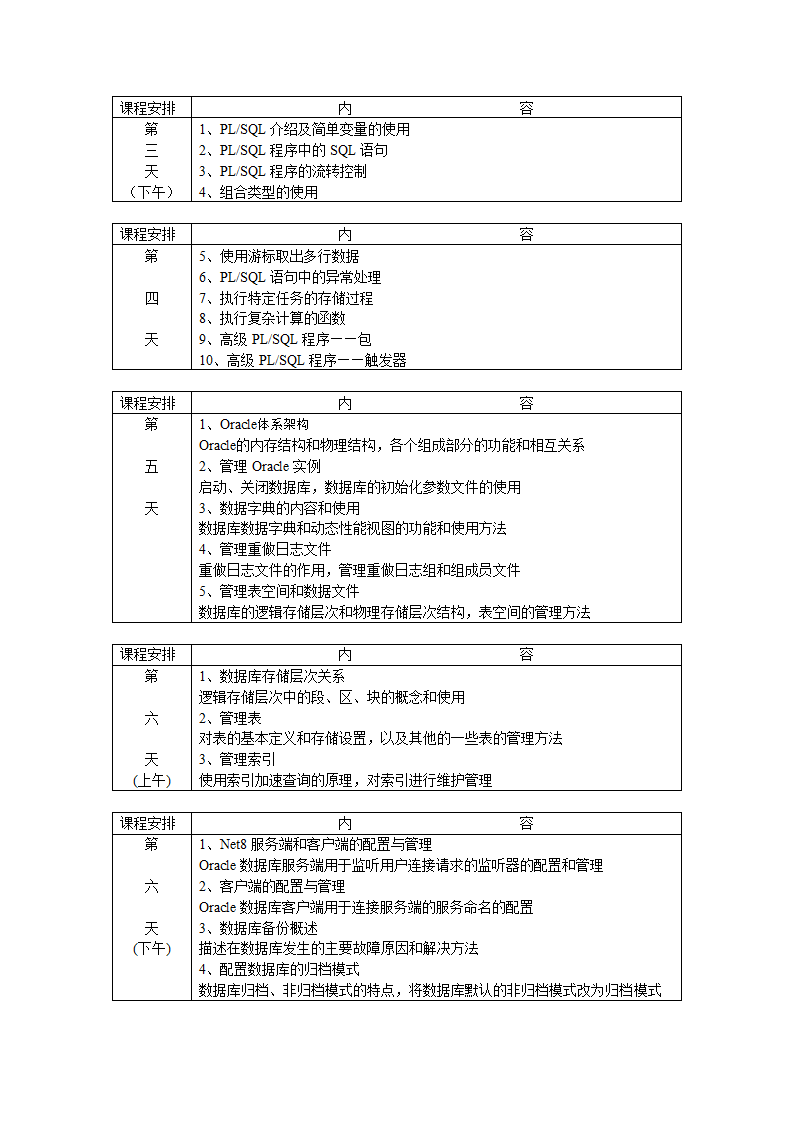 Oracle课程表第2页