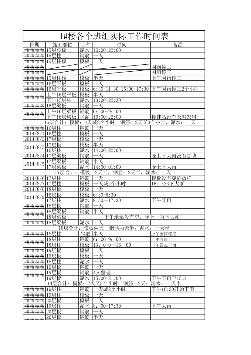 各班组工作时间表第1页