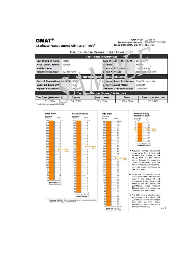 GMAT成绩单样本(三图)第2页
