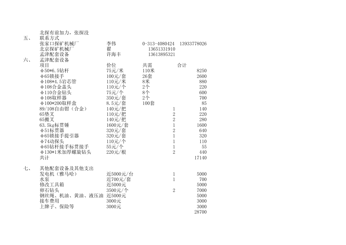 钻机报价清单第2页