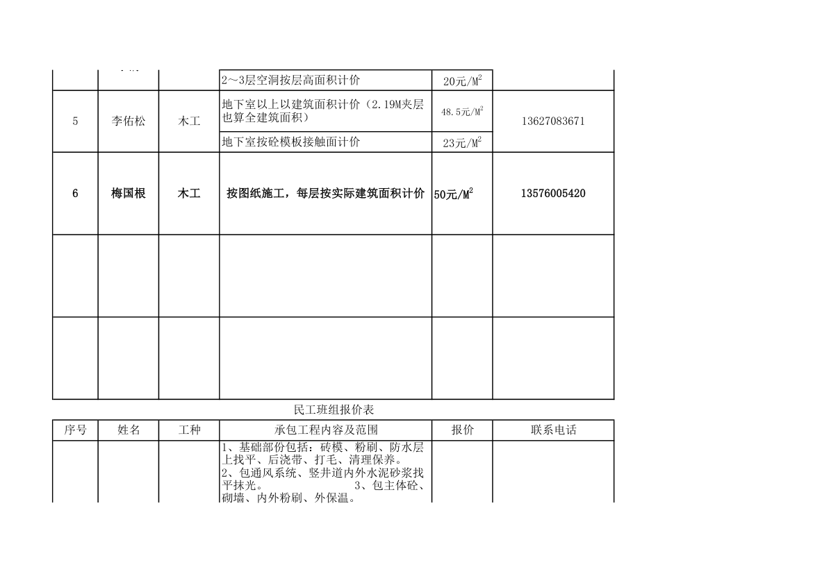 分包报价表格第2页