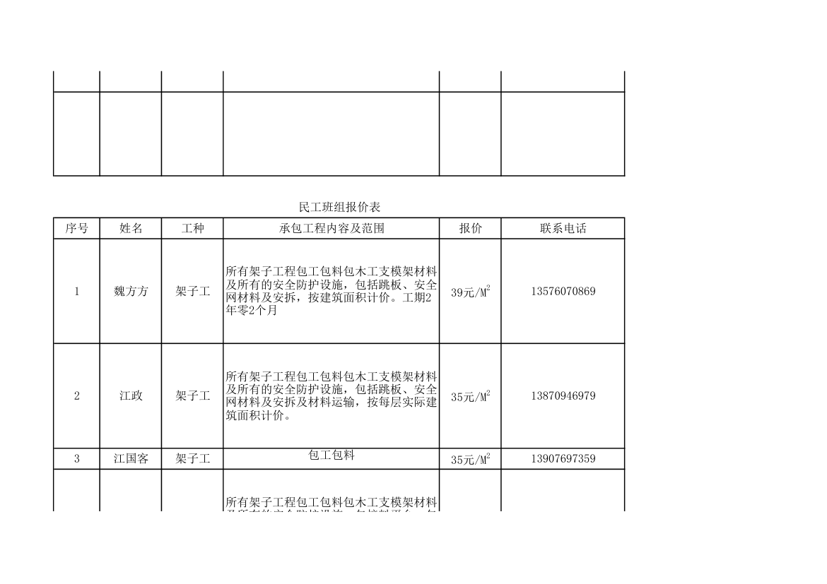 分包报价表格第6页