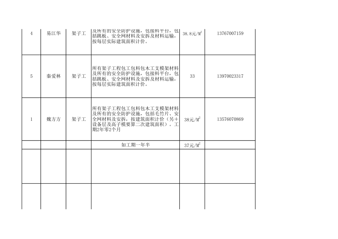 分包报价表格第7页