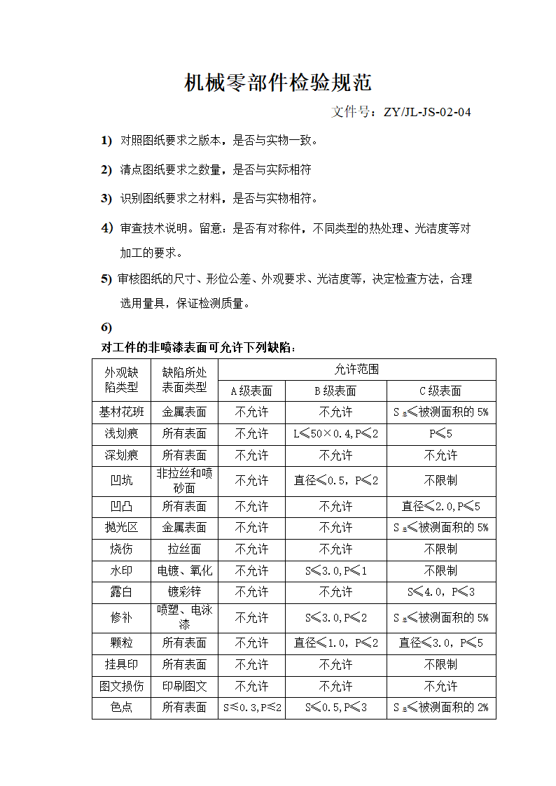 机械零部件验收规范