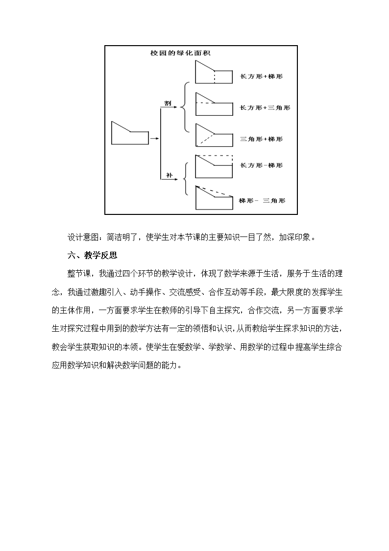 校园的绿化面积说课稿第7页