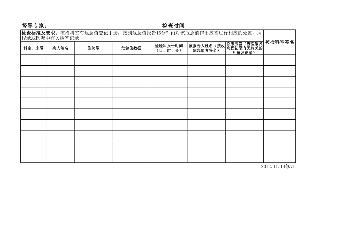 危急值报告专项检查表第2页