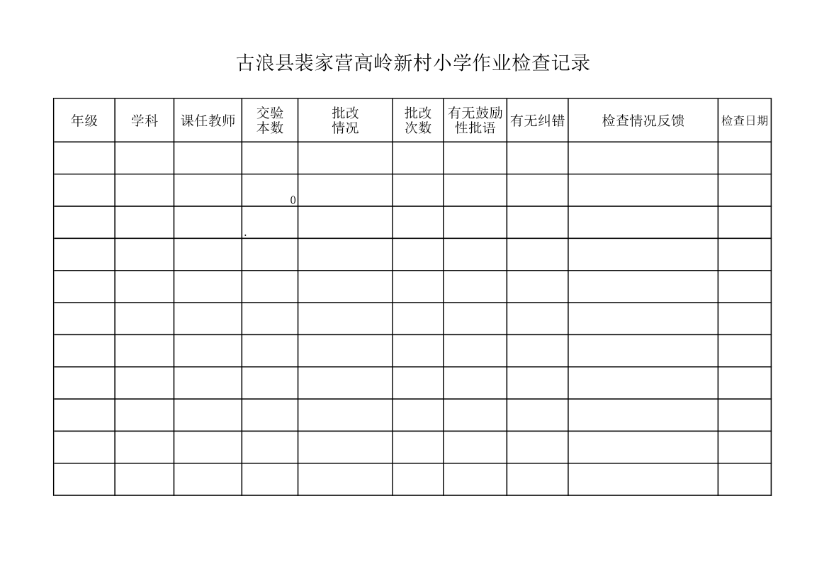 作业检查表