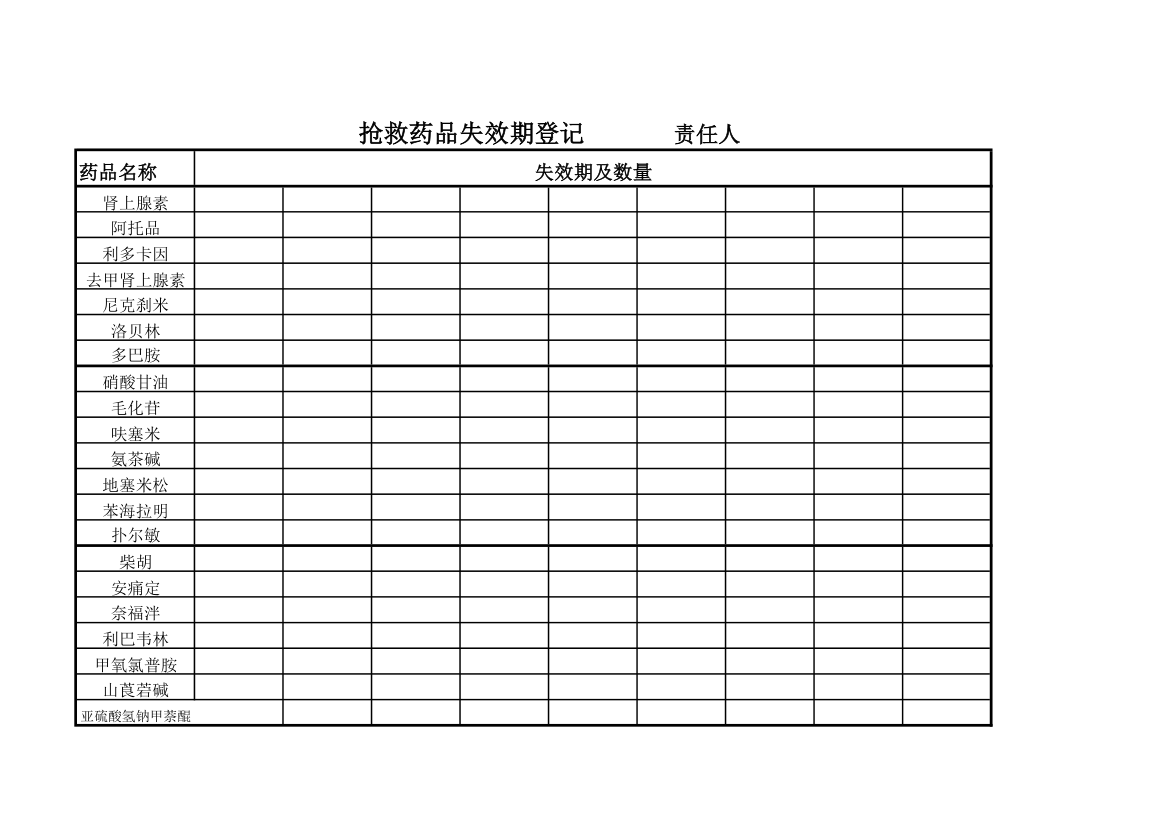 抢救药品失效期登记第1页