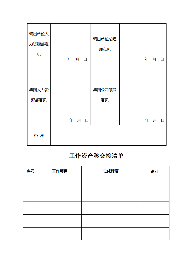 人员调配审批表第2页